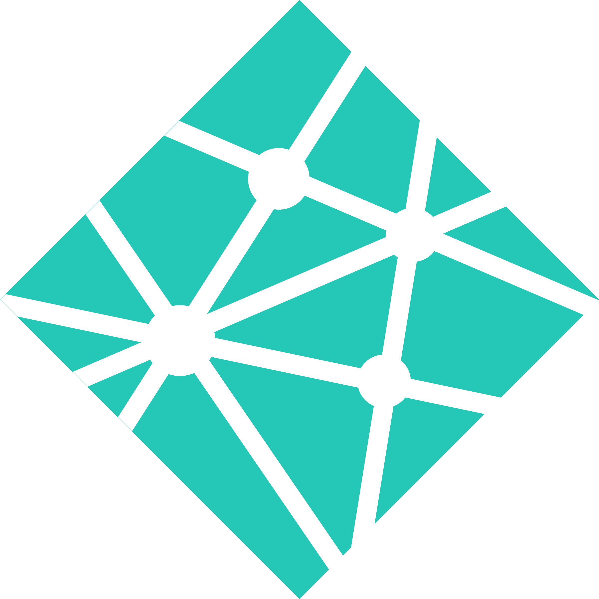 TeachC Logo